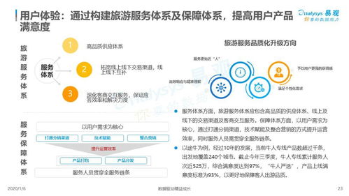 2019年中國旅游產(chǎn)品品質(zhì)化發(fā)展專題分析 國內(nèi)旅游經(jīng)營服務的轉(zhuǎn)型與升級